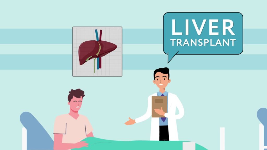 6 Top Liver Transplant Surgery Hospitals In India Clicko Health 2367